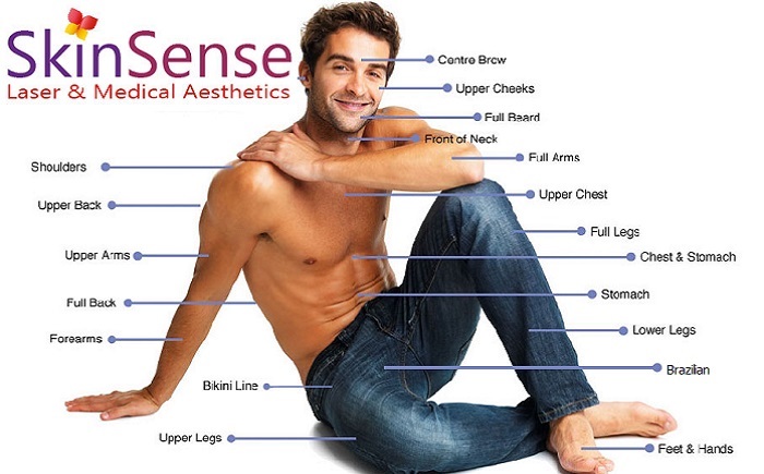Manzilian laser hair removal treatment at Skinsense Vanuatu.